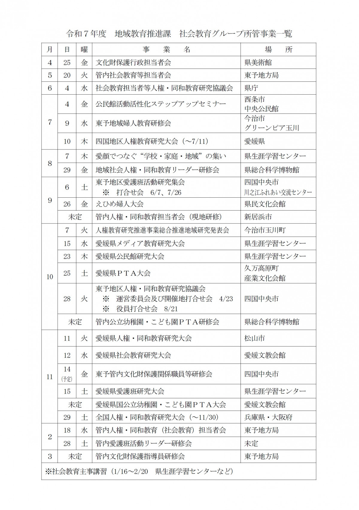 R7jigyou
